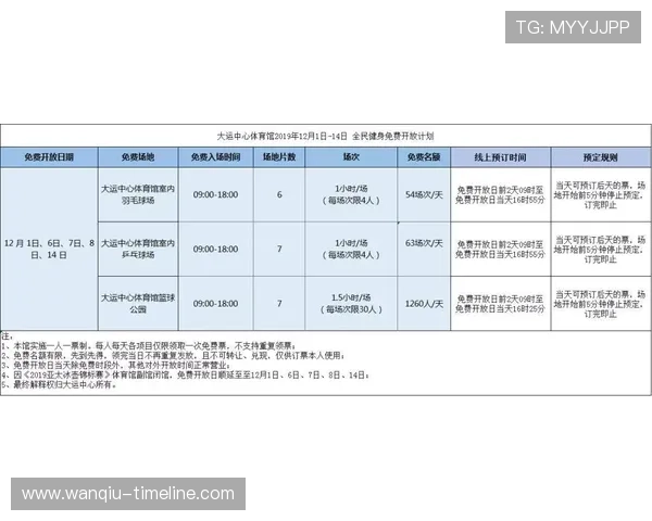 玩球看波胆比分网品牌入口下载评测避坑防骗